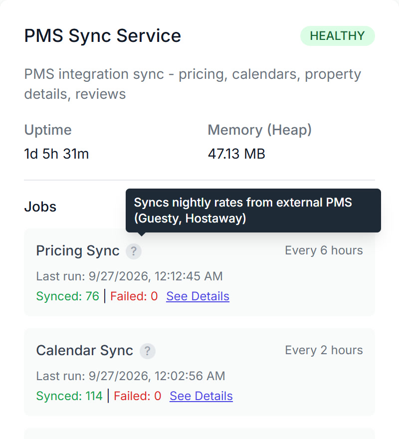 Our admin backend: the PMS Sync Service, healthy, syncing pricing, calendars, property details and reviews from Guesty and Hostaway